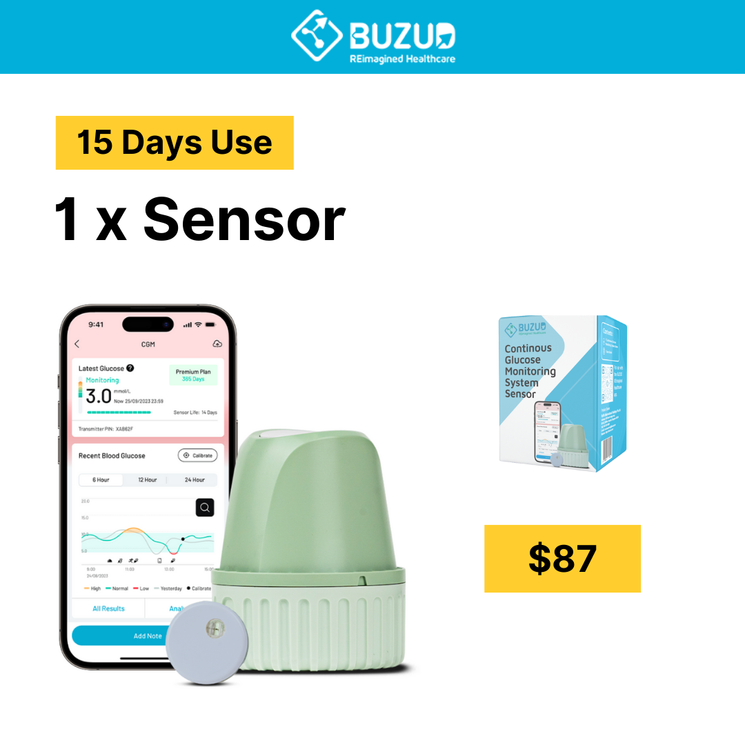BUZUD Continuous Glucose Monitor (CGM) 2.0